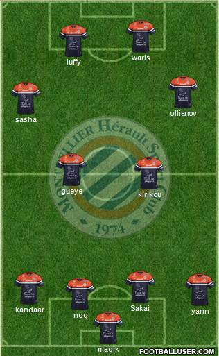 Montpellier Hérault Sport Club Formation 2014