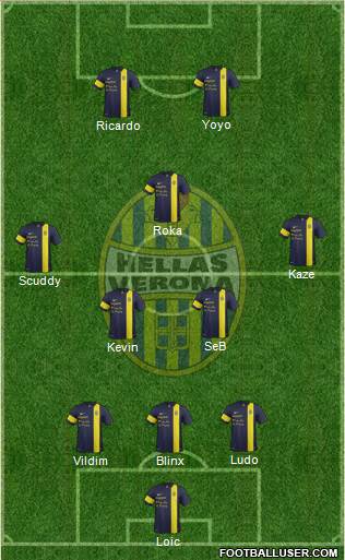 Hellas Verona Formation 2014