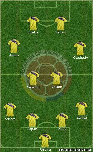 Colombia Formation 2014