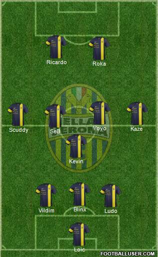 Hellas Verona Formation 2014