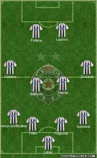 FK Partizan Beograd Formation 2014