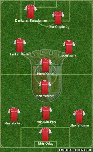 Sporting Clube de Braga - SAD Formation 2014