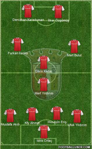 Sporting Clube de Braga - SAD Formation 2014