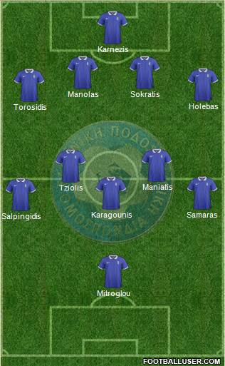 Greece Formation 2014