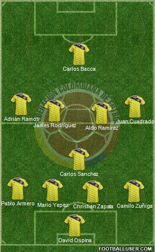 Colombia Formation 2014