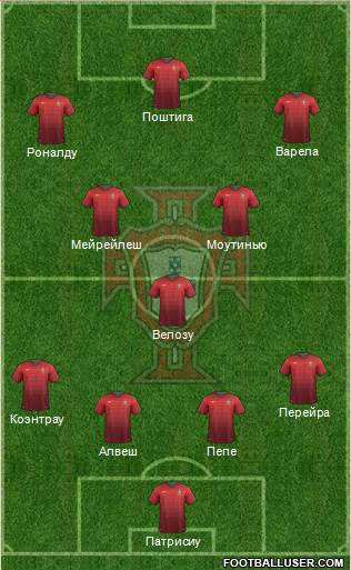 Portugal Formation 2014