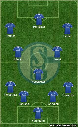 FC Schalke 04 Formation 2014