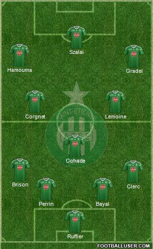 A.S. Saint-Etienne Formation 2014