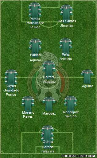 Mexico Formation 2014