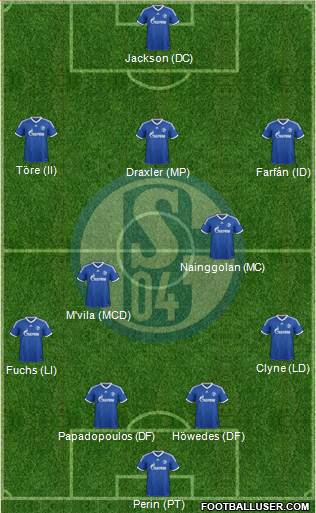 FC Schalke 04 Formation 2014