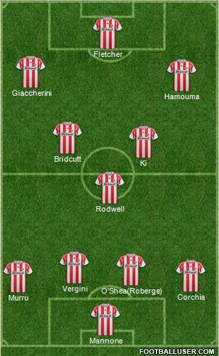 Sunderland Formation 2014