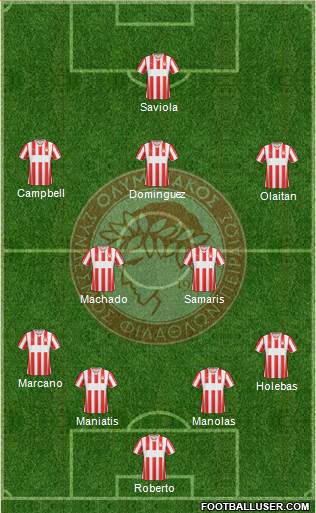 Olympiakos SF Piraeus Formation 2014