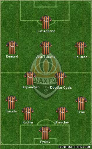 Shakhtar Donetsk Formation 2014