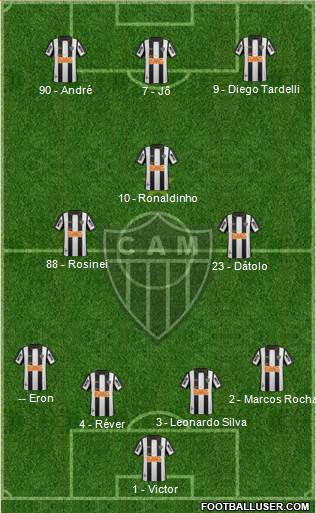 C Atlético Mineiro Formation 2014