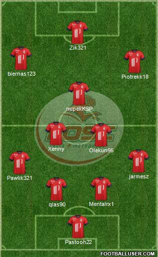 LOSC Lille Métropole Formation 2014