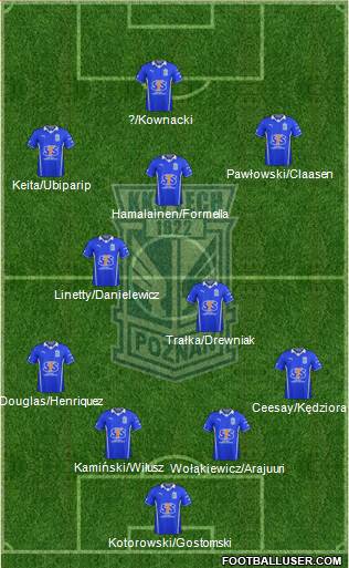 Lech Poznan Formation 2014