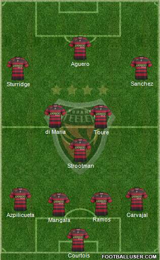 Pohang Steelers Formation 2014