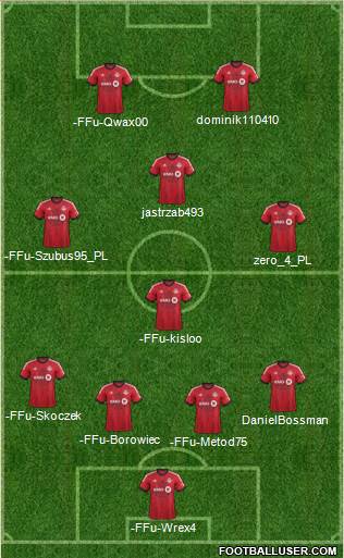 Toronto FC Formation 2014