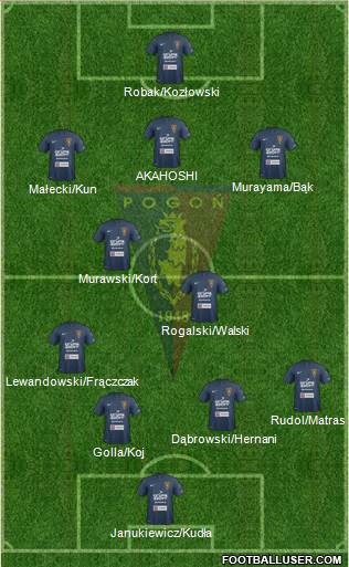 Pogon Szczecin Formation 2014