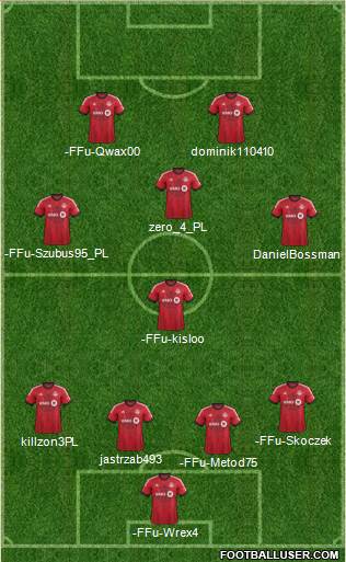 Toronto FC Formation 2014