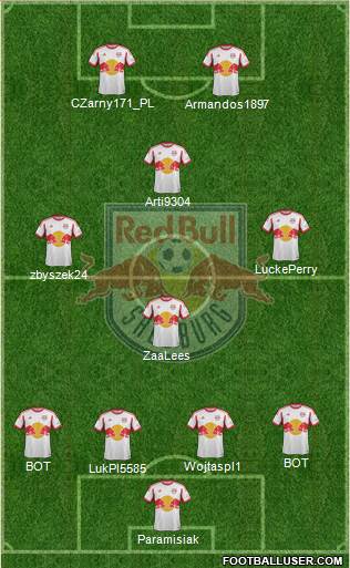 FC Salzburg Formation 2014