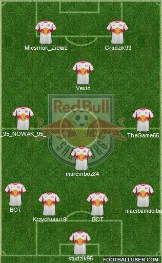 FC Salzburg Formation 2014