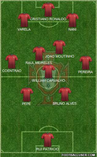 Portugal Formation 2014