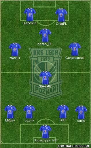 Lech Poznan Formation 2014