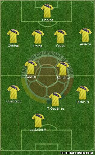 Colombia Formation 2014