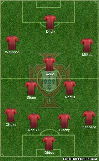 Portugal Formation 2014