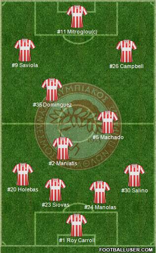 Olympiakos SF Piraeus Formation 2014