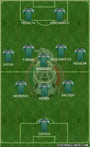 Mexico Formation 2014