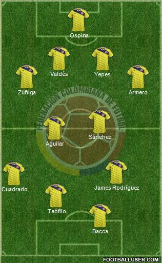 Colombia Formation 2014