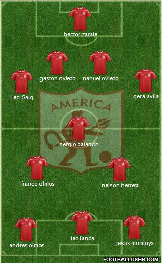 CD América de Cali Formation 2014