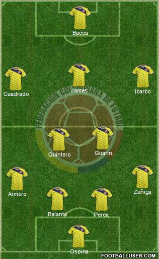 Colombia Formation 2014