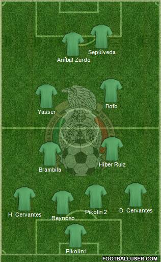 Mexico Formation 2014