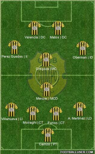 Olimpo de Bahía Blanca Formation 2014