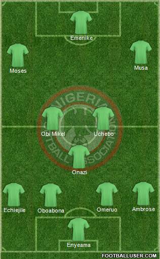 Nigeria Formation 2014