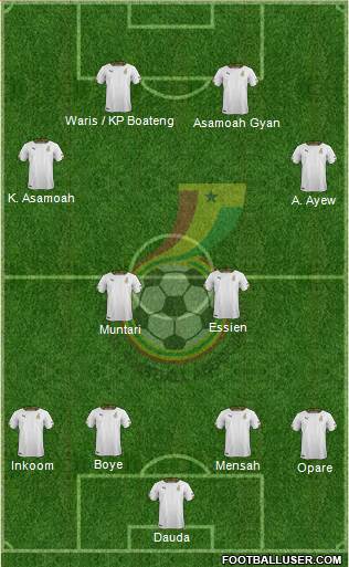 Ghana Formation 2014