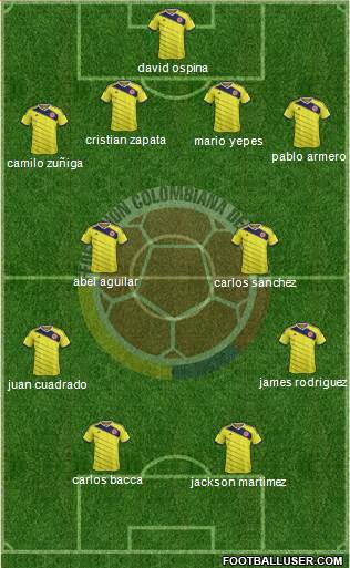 Colombia Formation 2014