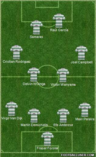 Celtic Formation 2014