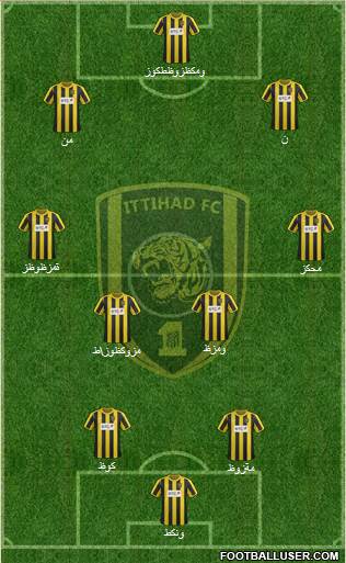 Al-Ittihad (KSA) Formation 2014