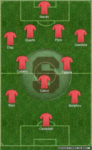 CD Saprissa Formation 2014