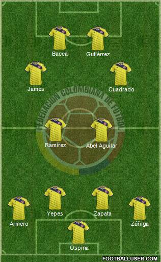 Colombia Formation 2014