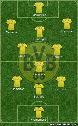 Borussia Dortmund Formation 2014