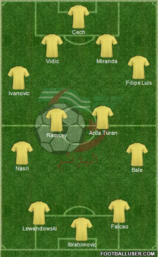 Algeria Formation 2014