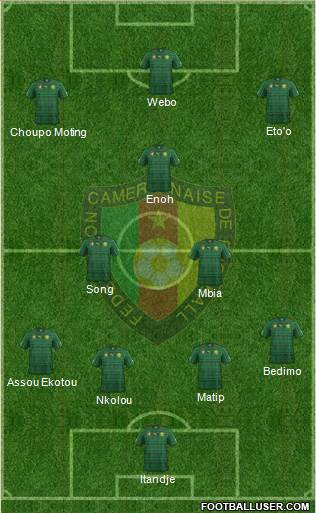 Cameroon Formation 2014