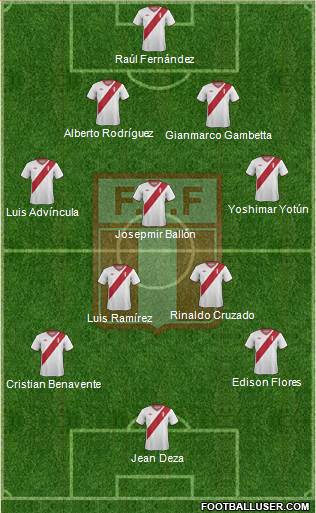 Peru Formation 2014