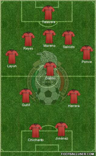 Mexico Formation 2014