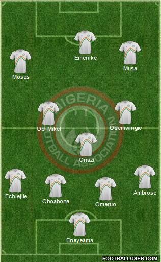 Nigeria Formation 2014